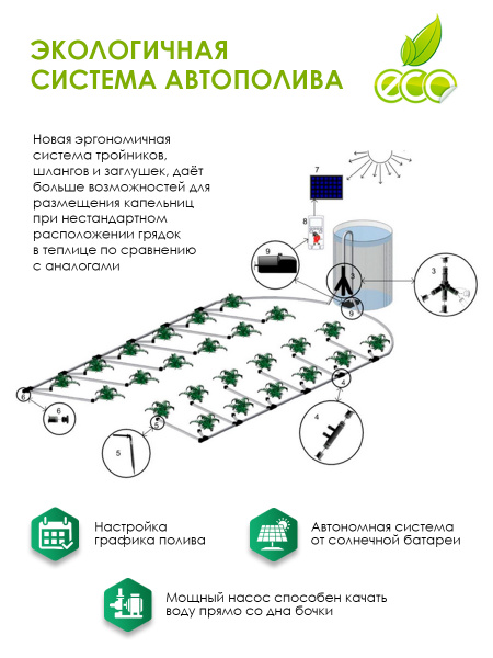 Автоматический капельный полив в теплице "Синьор Помидор", автополив ...