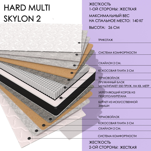 Матрас XMATRAS Hard_MULTI_Skylon_200, Независимые пружины, 185 - купить ...