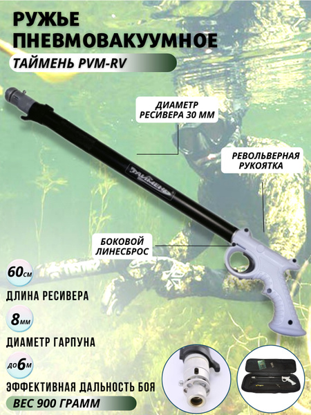 Benelli Запчасти