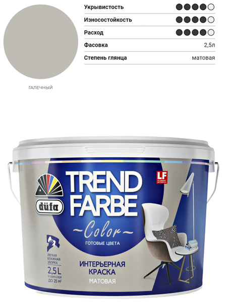 Краска DUFA Dufa Trend Farbe Гладкая, Водно-дисперсионная, Матовое ...
