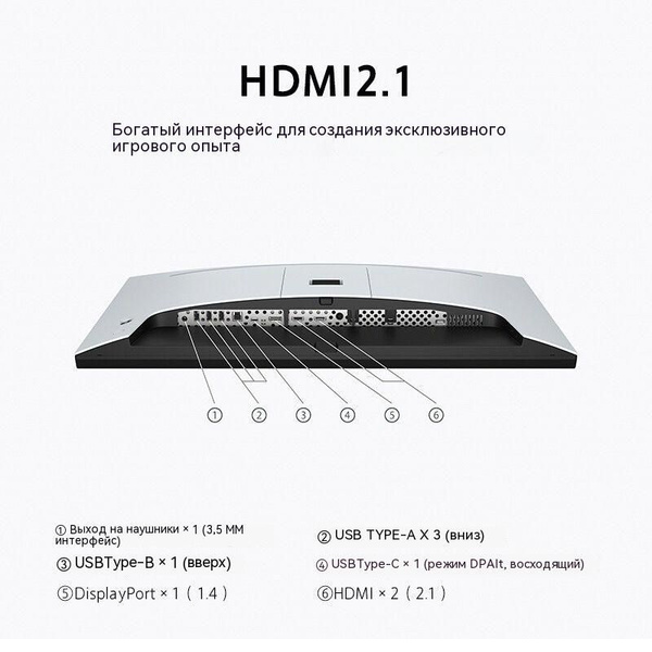 Монитор Sony INZONE M9 27" - купить по выгодной цене в интернет ...