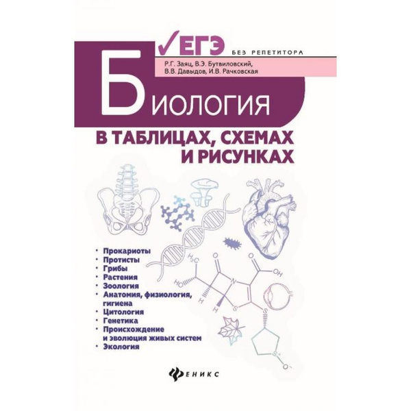 Биология в таблицах и схемах 7 класс