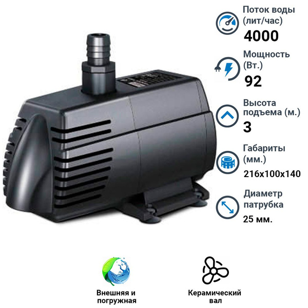Помпа насос для аквариума и пруда Hailea HX 8840 (4000 лит/час. 92 Вт ...