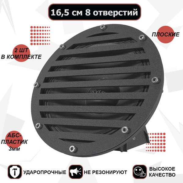 Грили для динамиков, защитные сетки на динамики Сетка-10 - купить с ...