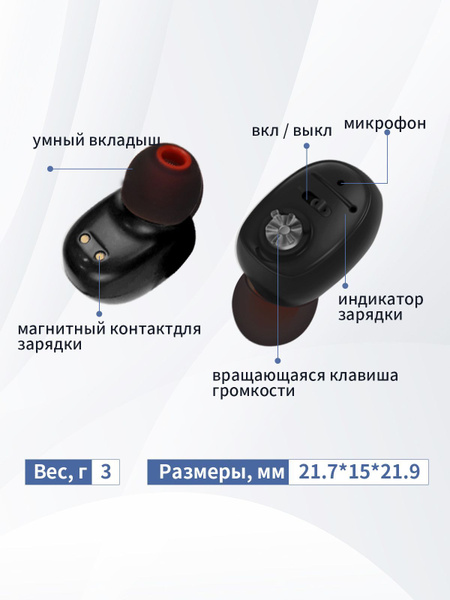 Цифровой слуховой аппарат внутриушной с зарядным устройством для ...