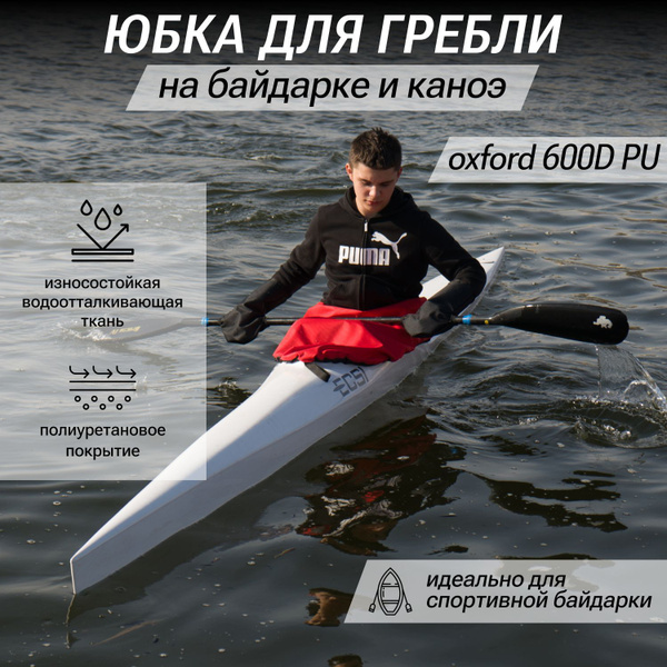 Характеристики Плавник для каяка, байдарки подробное описание товара ...