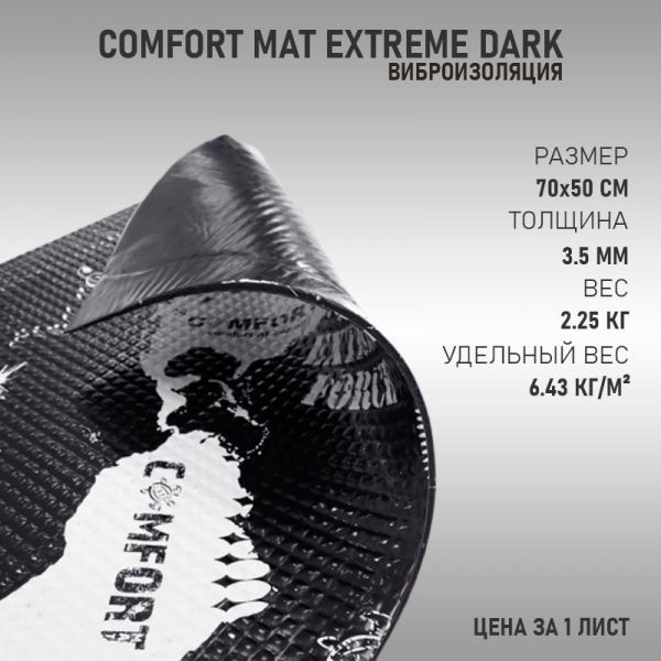 Шумоизоляция Comfort Mat Extreme Dark (70x50см 3,5мм) 1лист - купить по ...