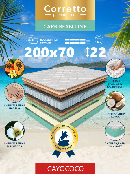 Матрас Corretto Матрасы_PrCorretto_Carribean Line_11, С зональным ...