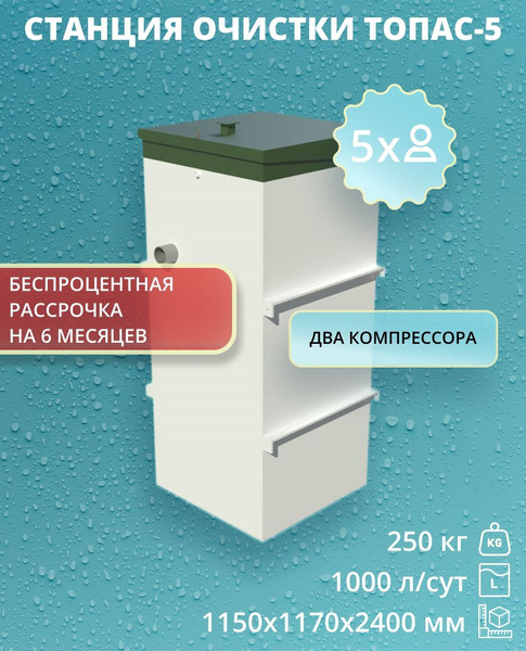 Топас-5 септик (станция очистки), с двумя компрессорами, до 5-ти ...