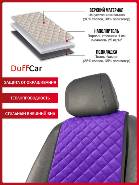 Накидка на сиденье DUFFCAR - купить по выгодной цене в интернет ...