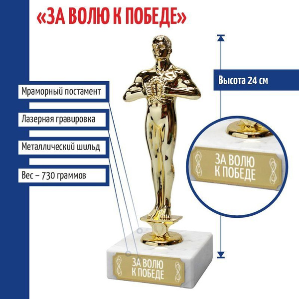 Статуэтка Фигура "За волю к победе" на мраморе (24 см) купить на OZON ...