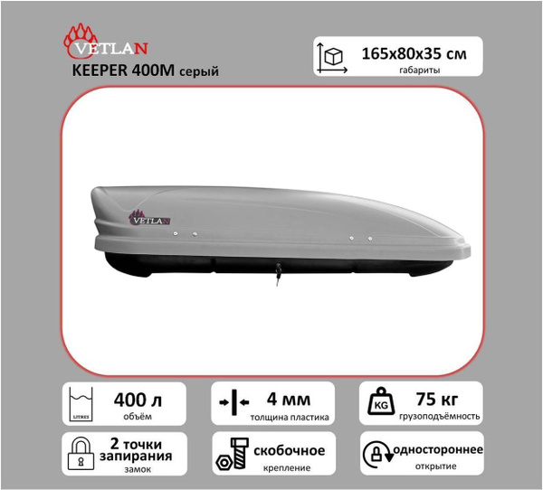 Багажный бокс VETLAN keeper 400 - купить по доступным ценам в интернет ...