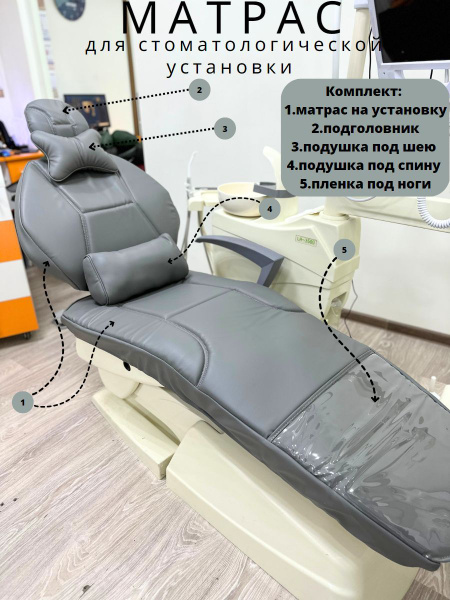 Матрас стоматологический sтомматрас, Беспружинный, 40 - купить по ...