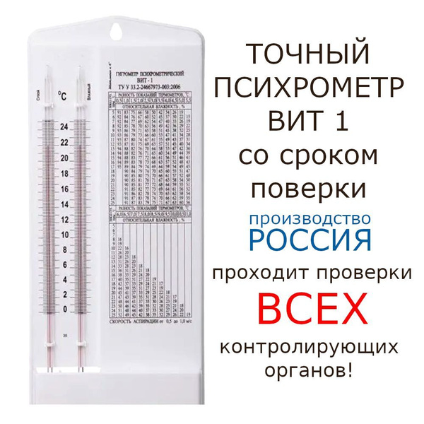 Гигрометр психрометрический вит 1 как снимать показания Характеристики Гигрометр психрометрический ВИТ - 1, психрометр С ПОВЕРКОЙ подроб