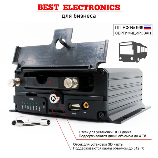 Видеорегистратор Best Electronics Alliance MDR8210 - купить в интернет ...