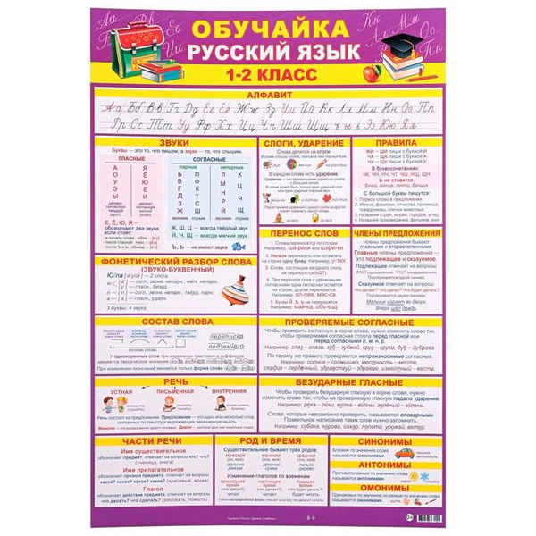 Плакат "Обучайка. Русский язык 1-2 класс" 44х63 см - купить с доставкой ...