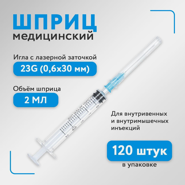 Шприц медицинский одноразовый, стерильный 2 мл, с иглой Луер 23G (0,6* ...