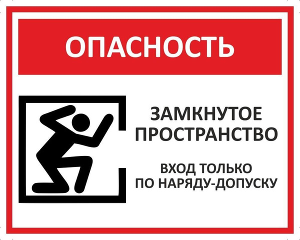 Тест на замкнутость в себе