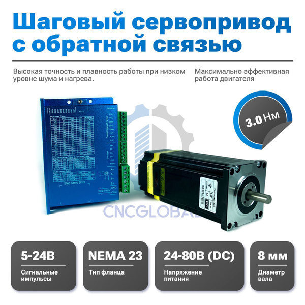 Шаговый сервопривод с обратной связью 57EBP143ALC-TF0 + HBS57AJ 3,0Нм ...