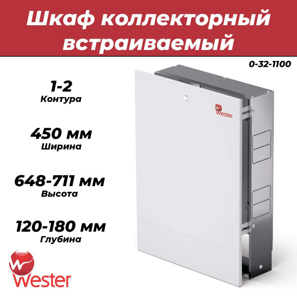 Шкаф коллекторный wester шрв 1