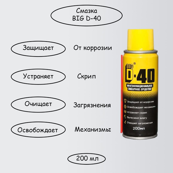 Смазка универсальная силиконовая BIG D-40 аэрозоль (200 мл), средство ...
