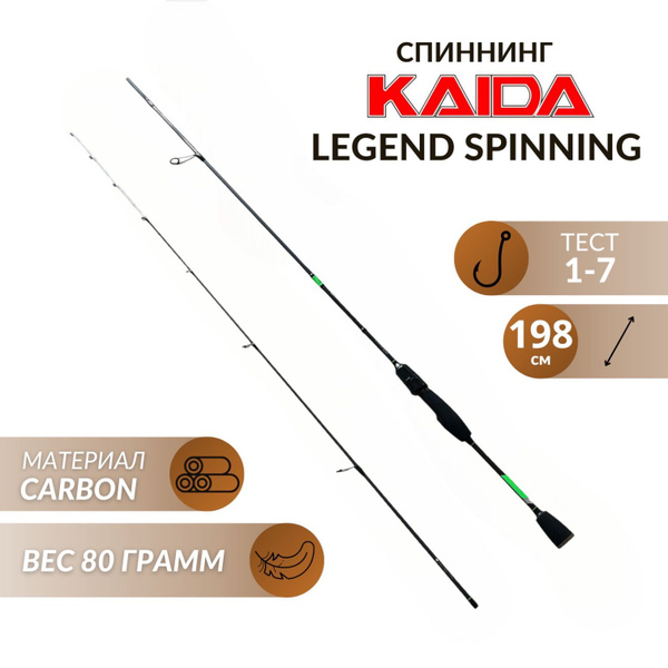 Спиннинг KAIDA Legend Spinning, от 1 гр купить по выгодным ценам в ...