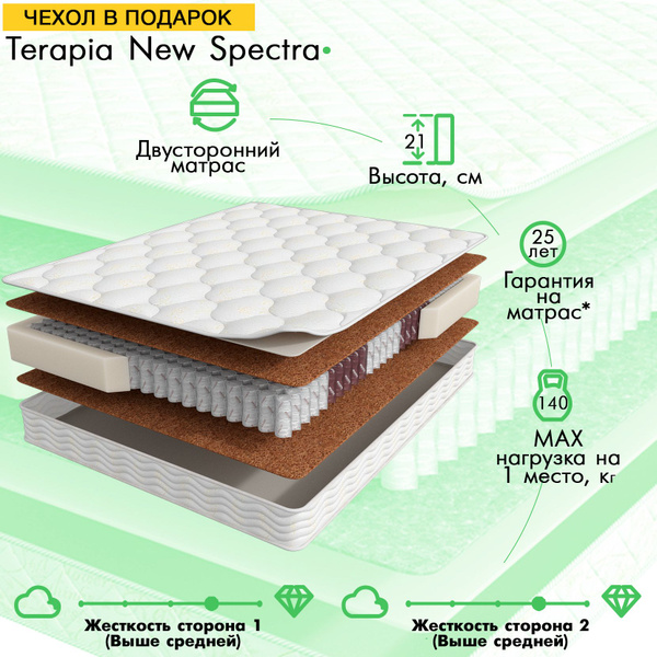 Матрас ASKONA TERAPIA NEW SPECTRA + Чехол, Независимые пружины, 80 ...