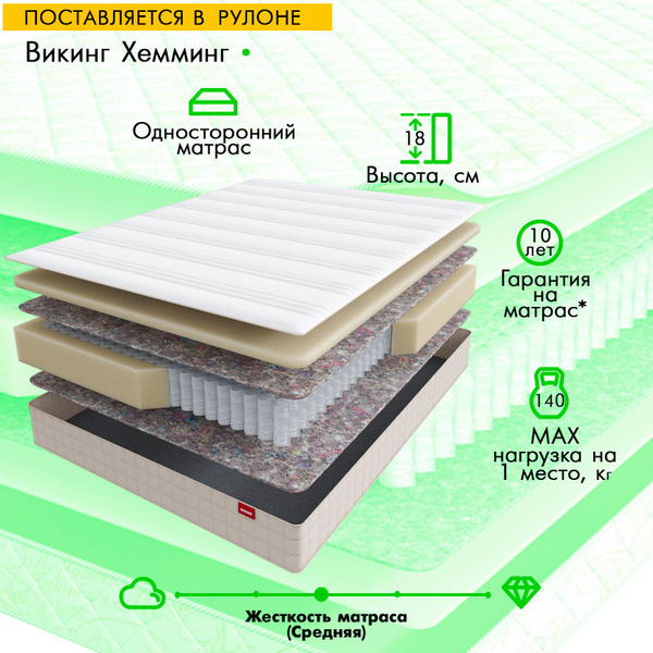 Матрас ASKONA Викинг Хемминг, Независимые пружины, 160 - купить по ...
