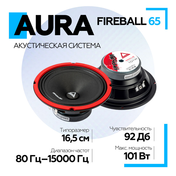 Акустическая система Aura FIREBALL-65 6,5" (16,5 см), среднечастотник ...