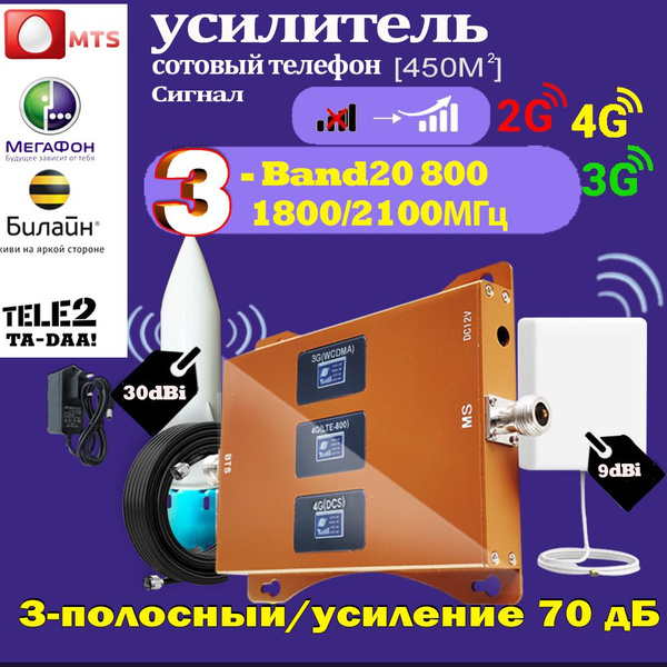 Усилитель-репитер для сотовой связи и интернета 2G GSM 900 DCS 3G 4G ...