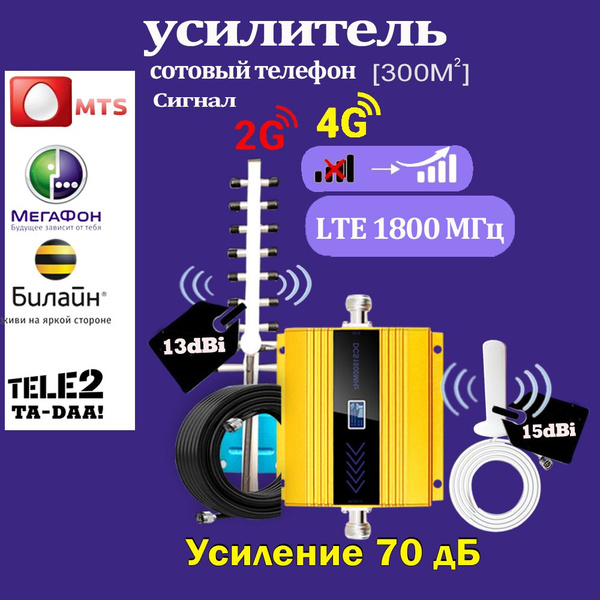 Усилитель сотовой связи и интернета 2G/3G/4G GSM UMTS LTE Повторитель ...