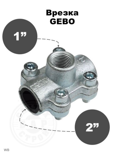 Врезка 2х1 внутр резьба ANB Gebo - купить с доставкой по выгодным ценам ...