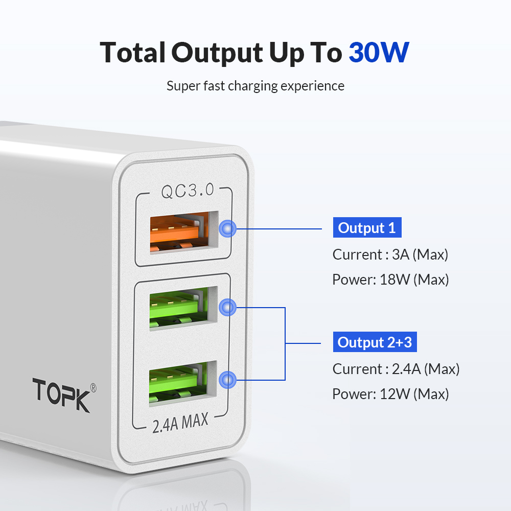 Qc 3.0. Стандарт QC 3.0. Qc3. 3-Port USB 30w Smart ID car quick Charger QC3.0+2.4A. Quick charge 3.0 в применении.