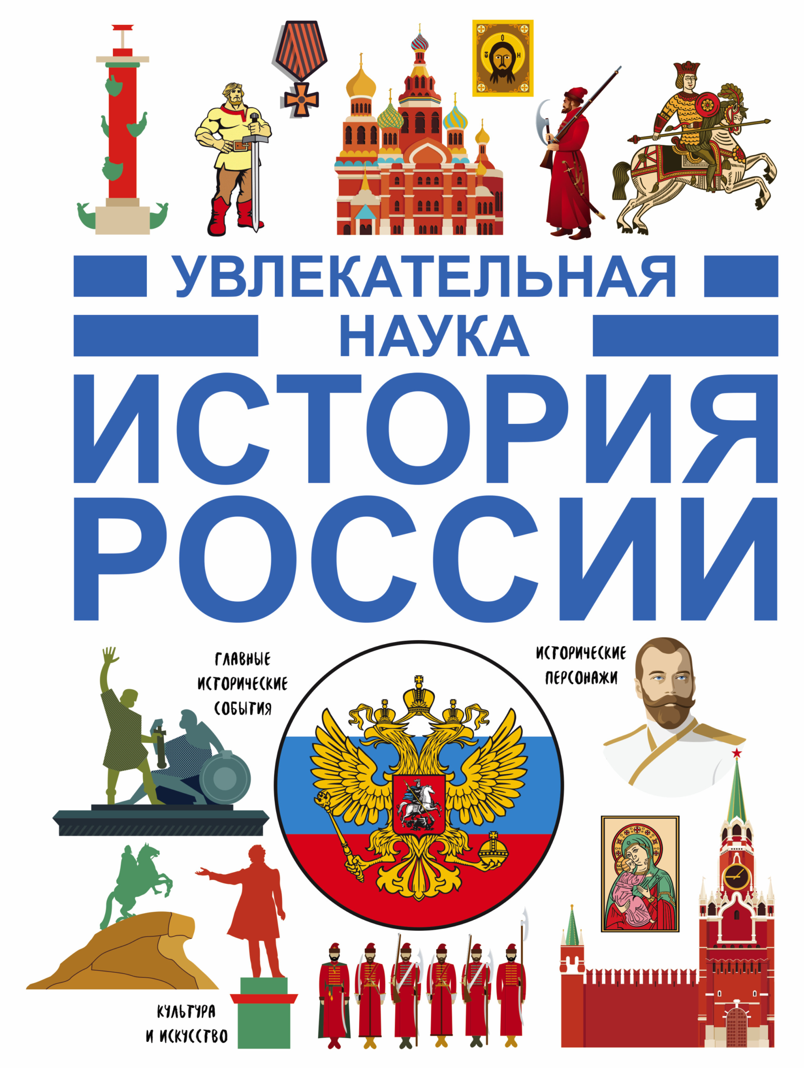 История росси. История России. Книги по истории. Книги по истории России. История книги.