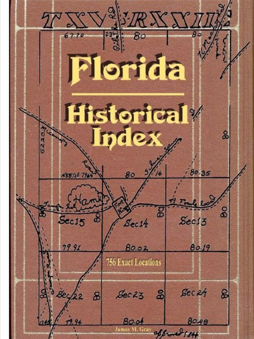 History index