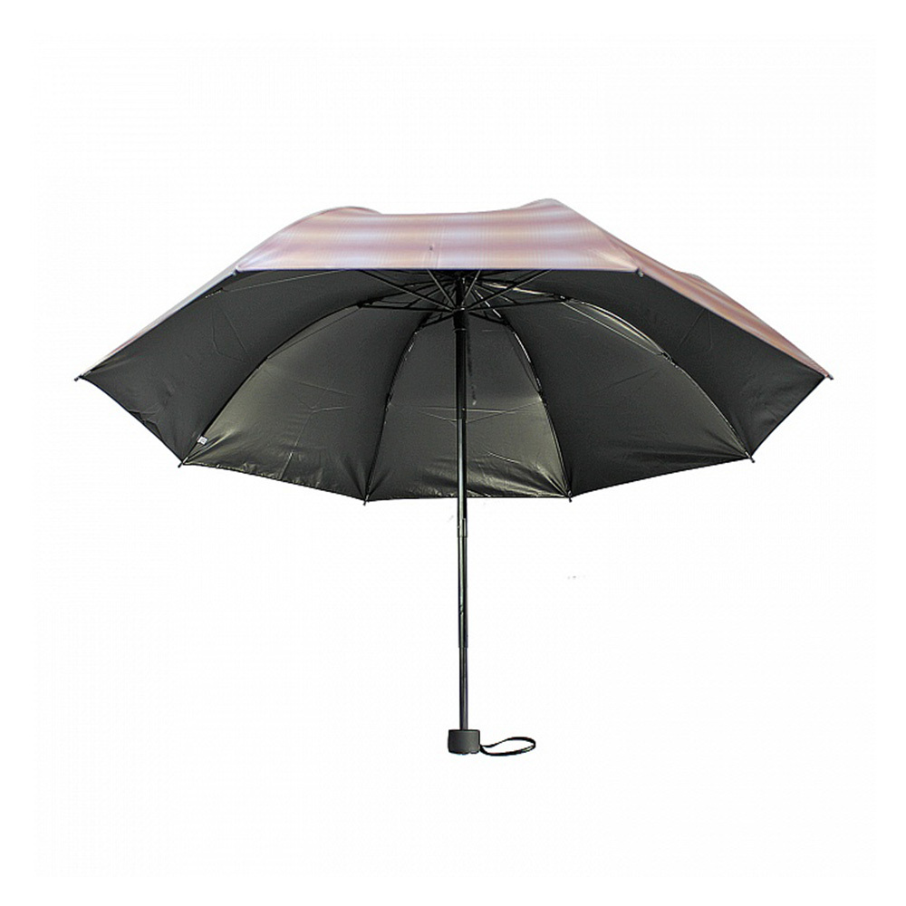 Характеристики зонтика