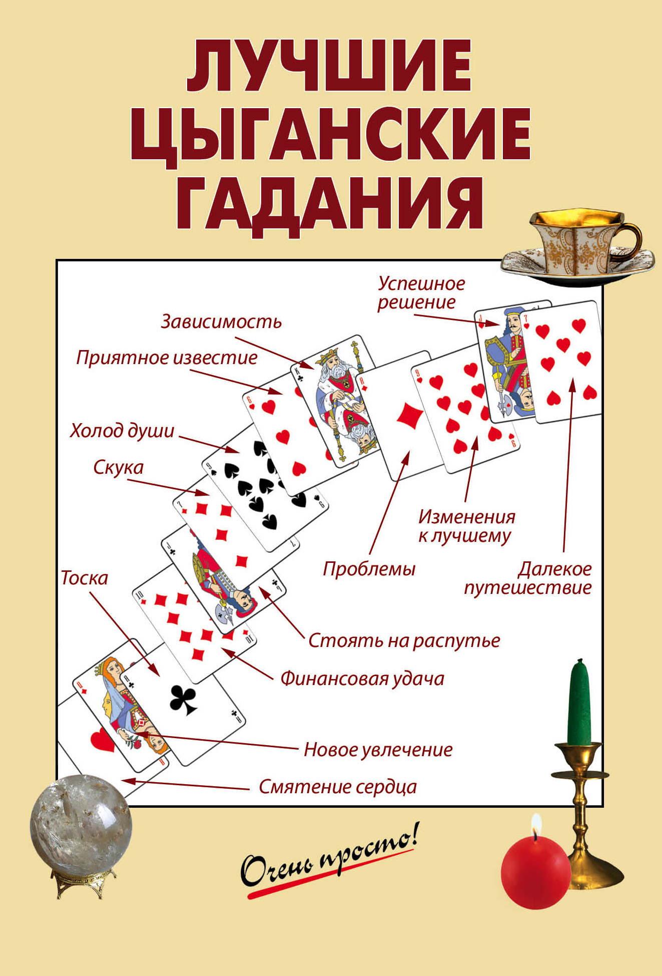 Гадание раскладка. Гадания. Цыганские гадания. Гадальные карты цыганские. Книга гадание на картах.