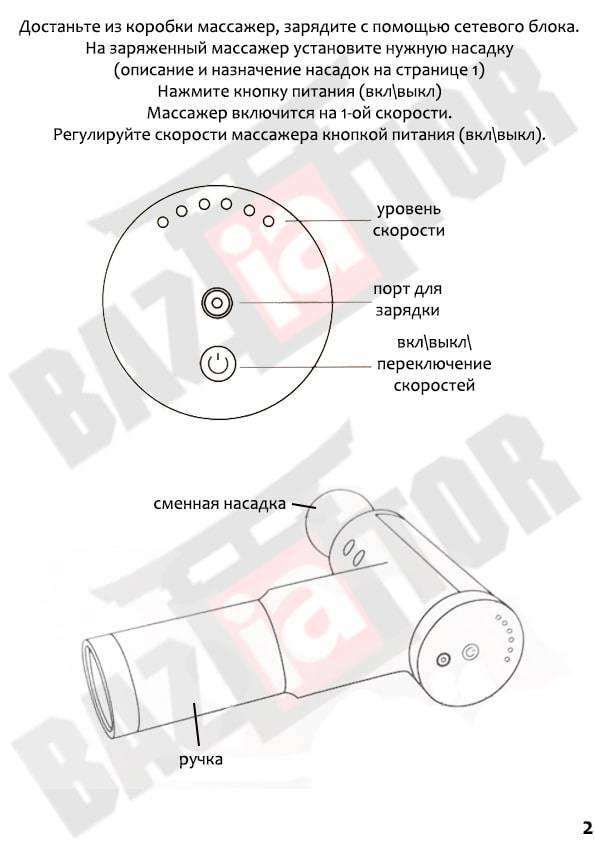 Перкуссионный массажер схема массажа