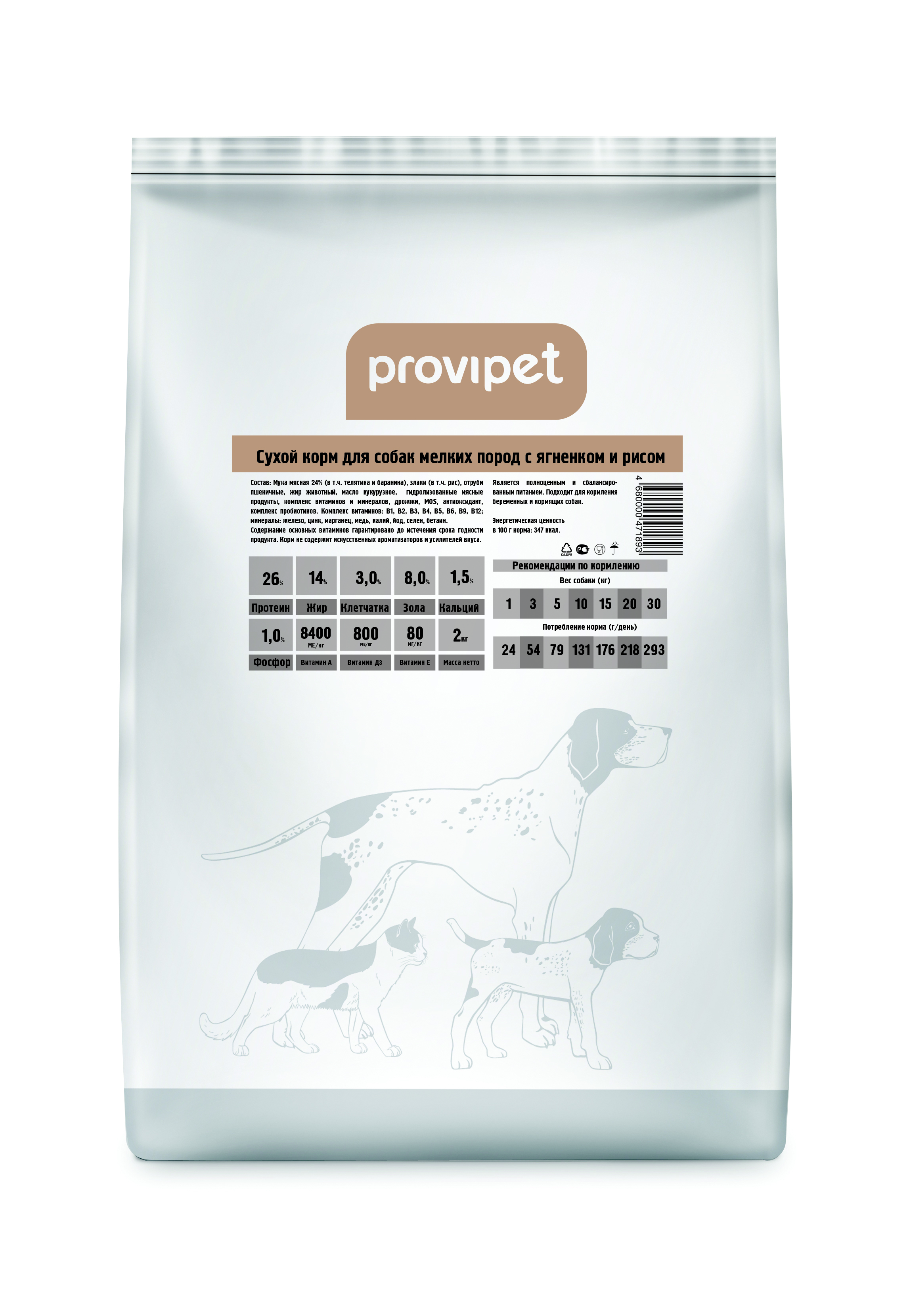 Корма для собак мелких пород отзывы. PROVIPET корм для собак. PROVIPET Base корм для собак 10 кг. PROVIPET корм для собак 2 кг. Провипет для собак гипоаллергенный.