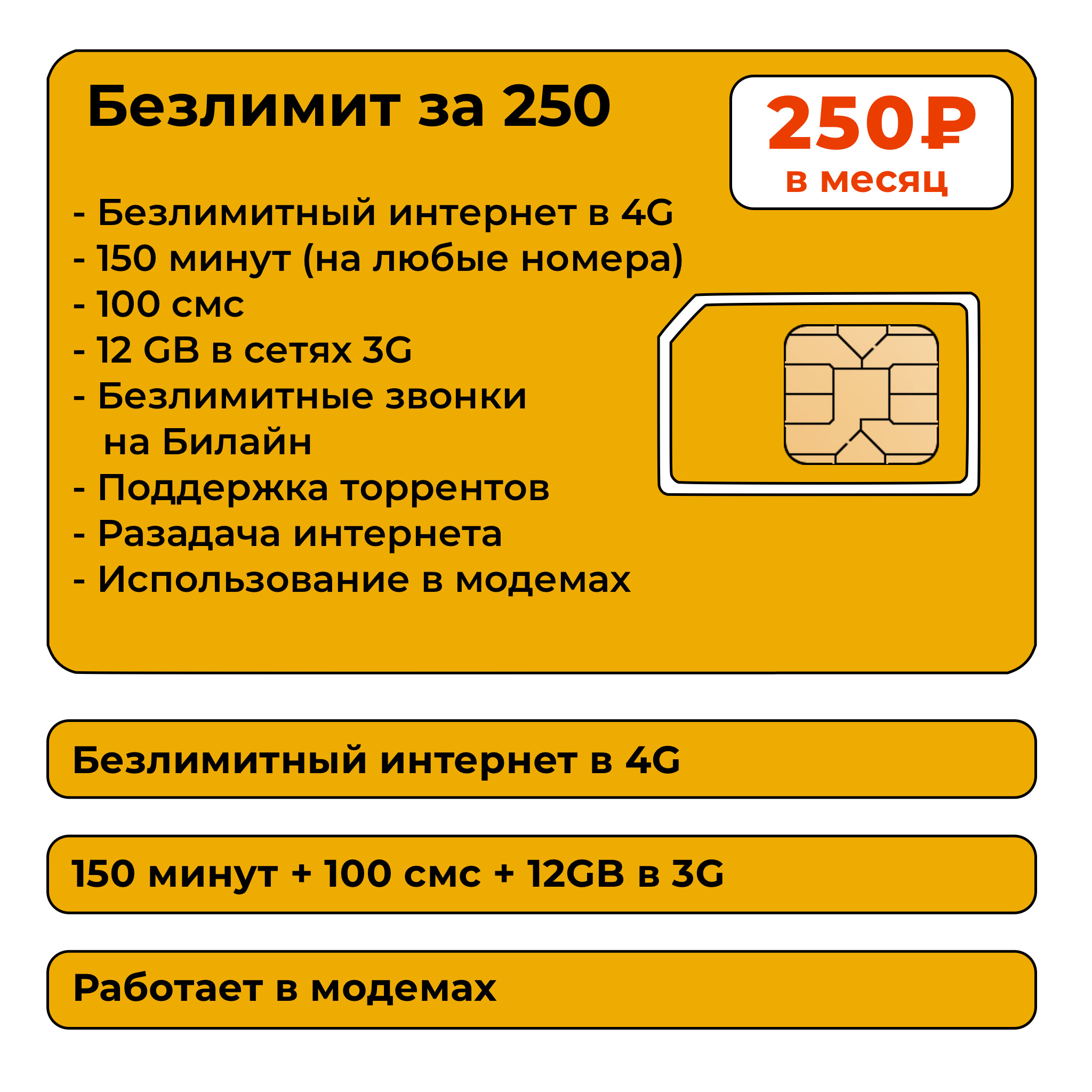 Безлимитныйинтернет4G,150минутза250р