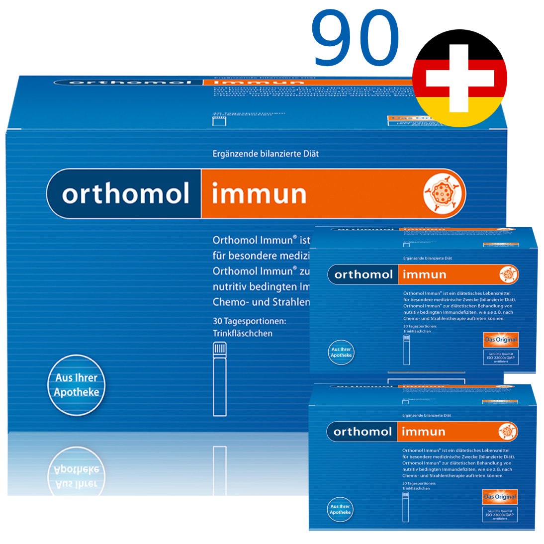 Orthomol