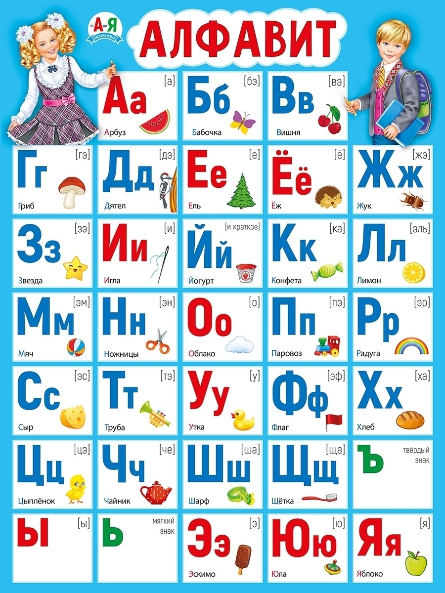 Алфавит русский по порядку для детей картинки каждую букву с произношением