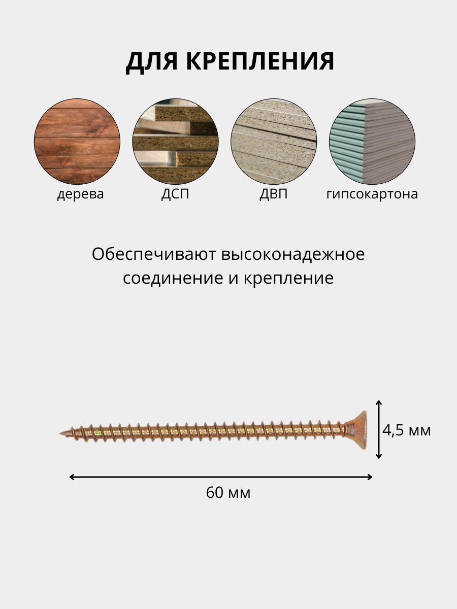 Размер саморезов для мдф