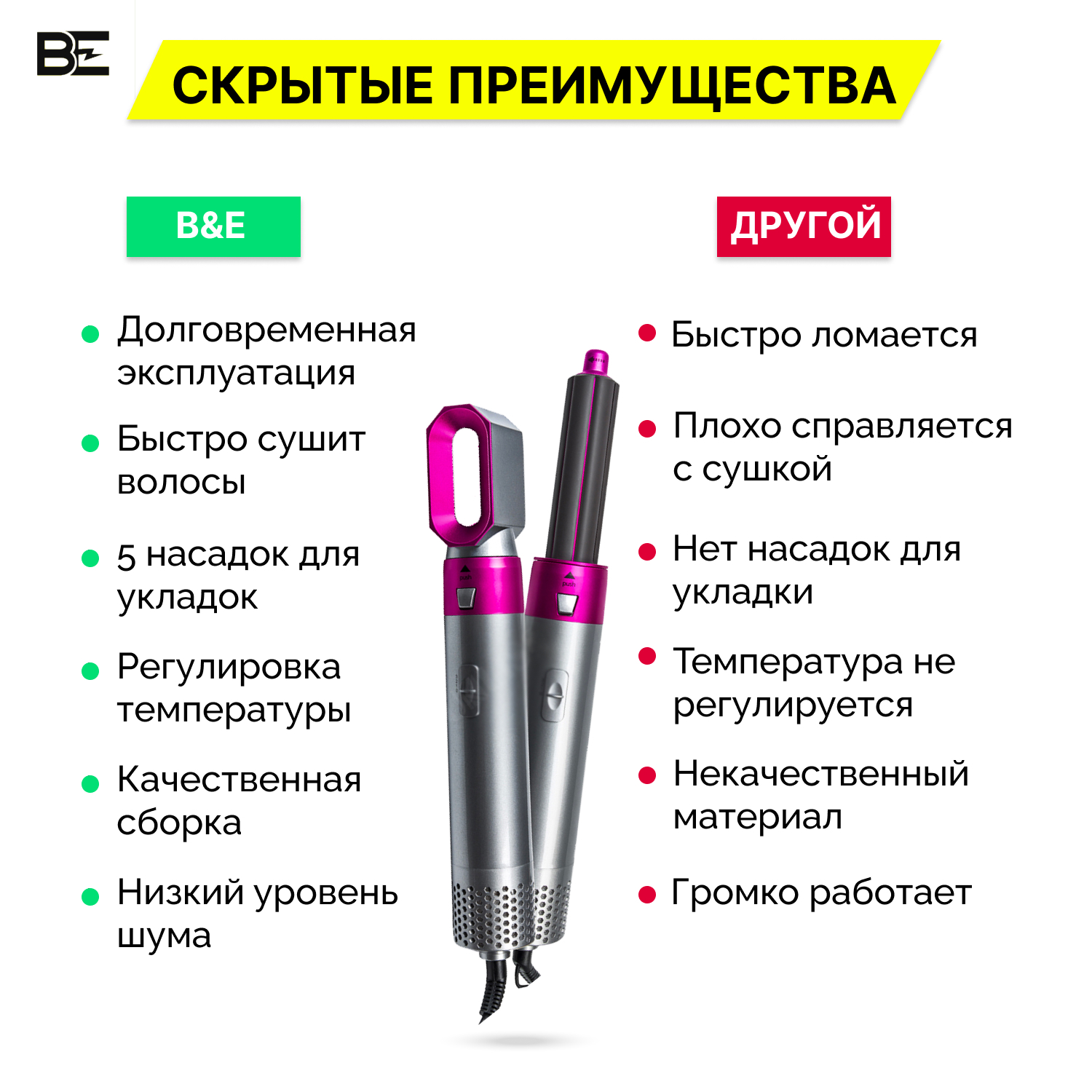 Как пользоваться насадками дайсон для волос фен. Фен hot Air Styler 5 в 1. Насадки для стайлера. Фен стайлер 5 в 1 для волос Dyson. Мультистайлер для волос без насадок.