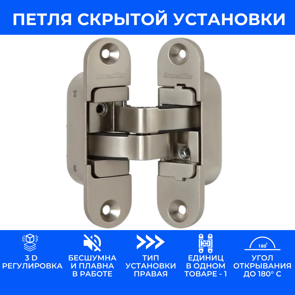 Петли blum cristallo для стеклянных дверей. Петли gtv 270 градусов. 03. Петля правая и левая отличия. Петли сенсис с доводчиком hettich.