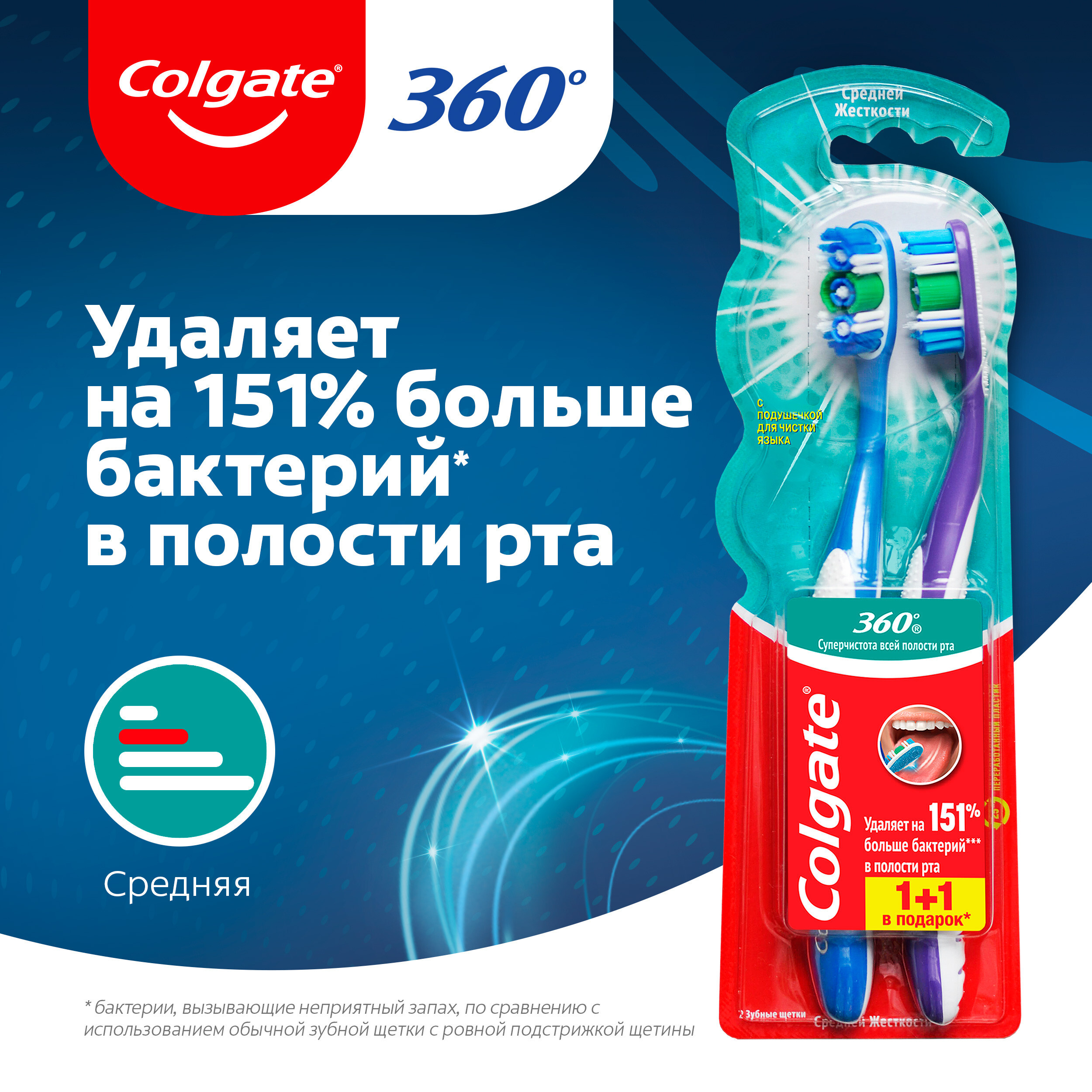 Купить Электрическую Зубную Щетку Colgate 360