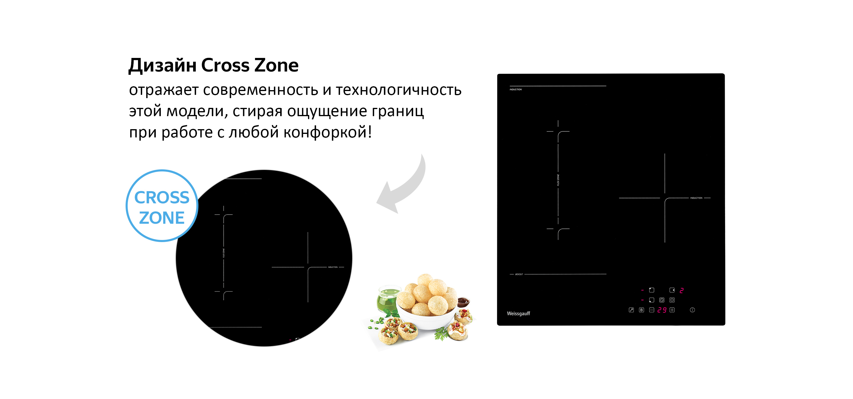 Индукционная варочная панель weissgauff