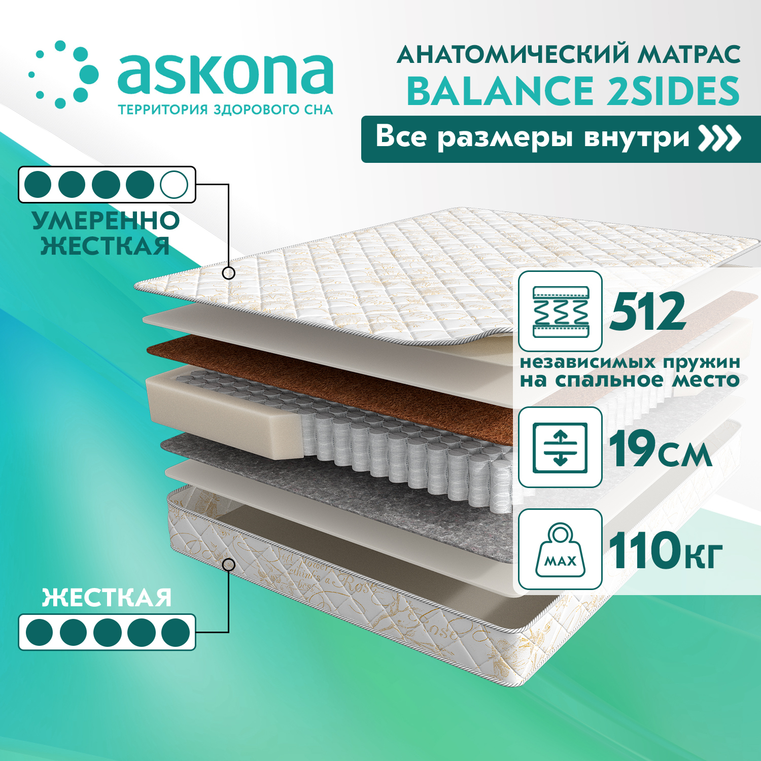 Матрас hotel askona sleep master