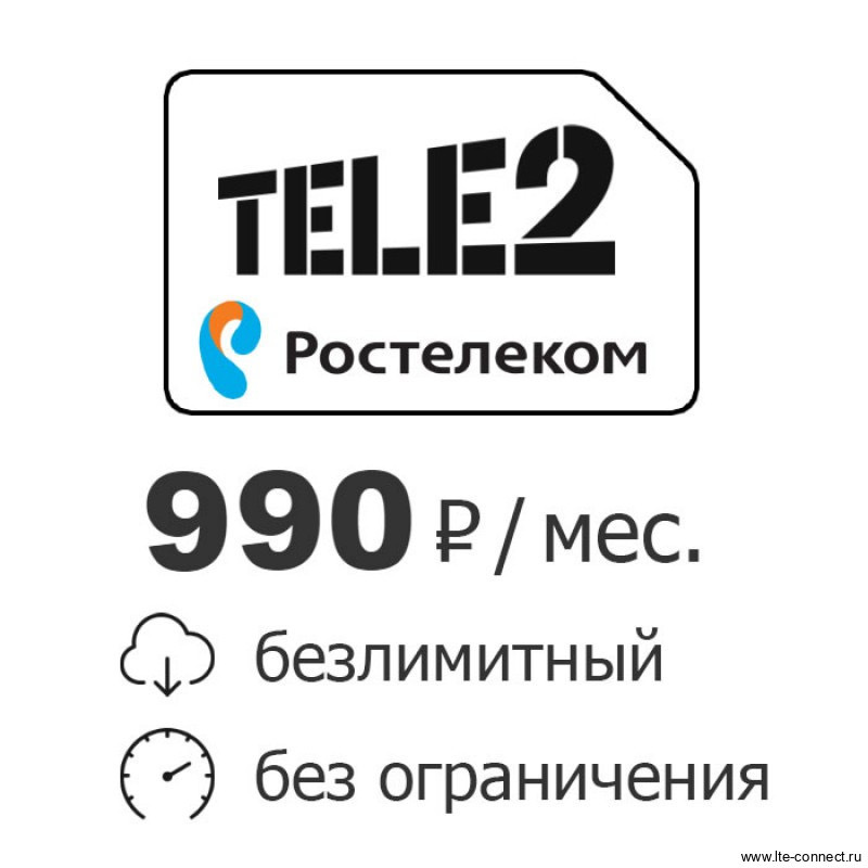 Безлимитный интернет сколько гигабайт. Безлимитный Симка теле2. Сим карта теле2 безлимитный интернет.