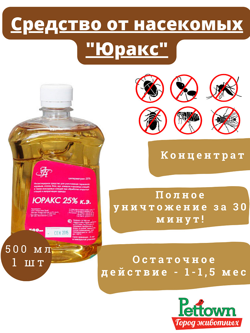Юракс 25 инструкция. Юракс 100 мл. Юракс от тараканов. Юракс от клещей. Юракс инструкция.